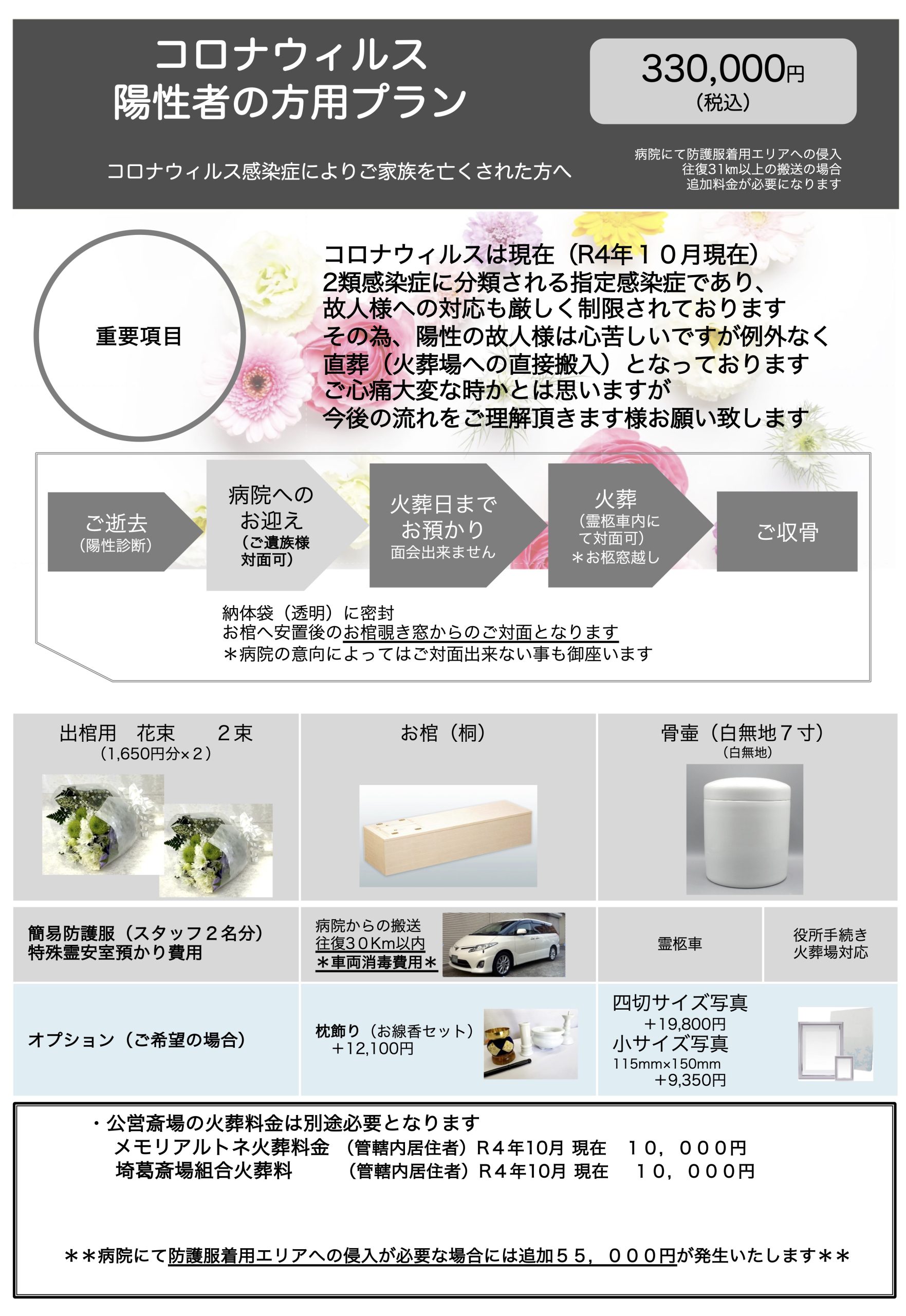 コロナでご家族を亡くされた方へ